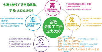 谷歌推廣在港閘區(qū)的應用 智訊網(wǎng)絡科技的服務與價值